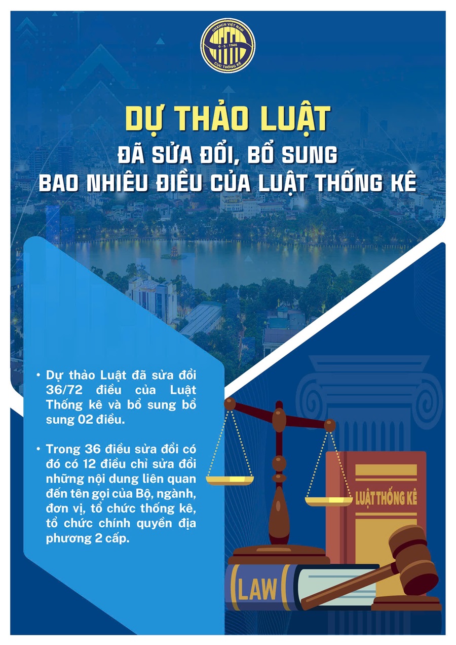 Luatthongke 202501.jpg