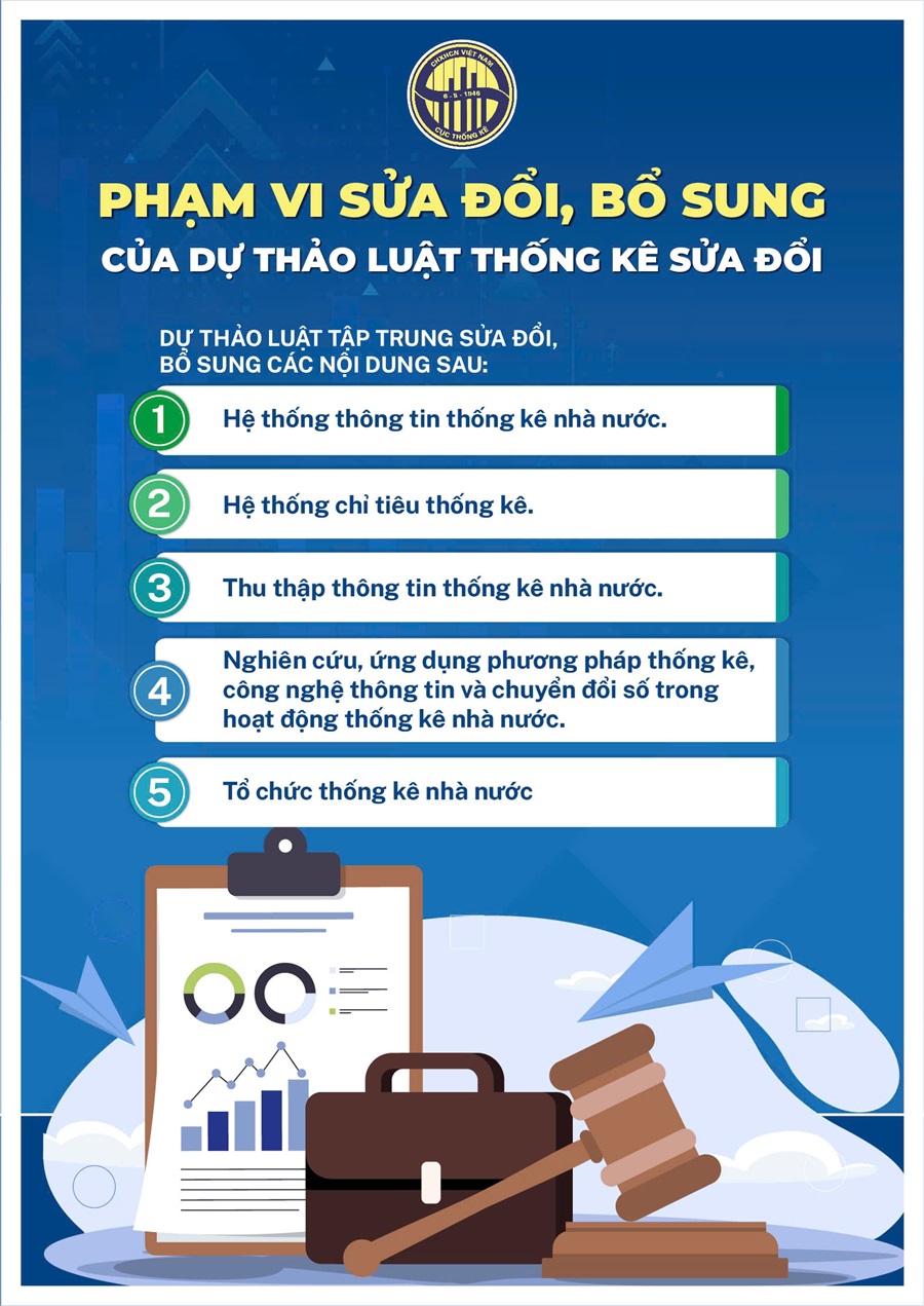 Luatthongke 202502.jpg
