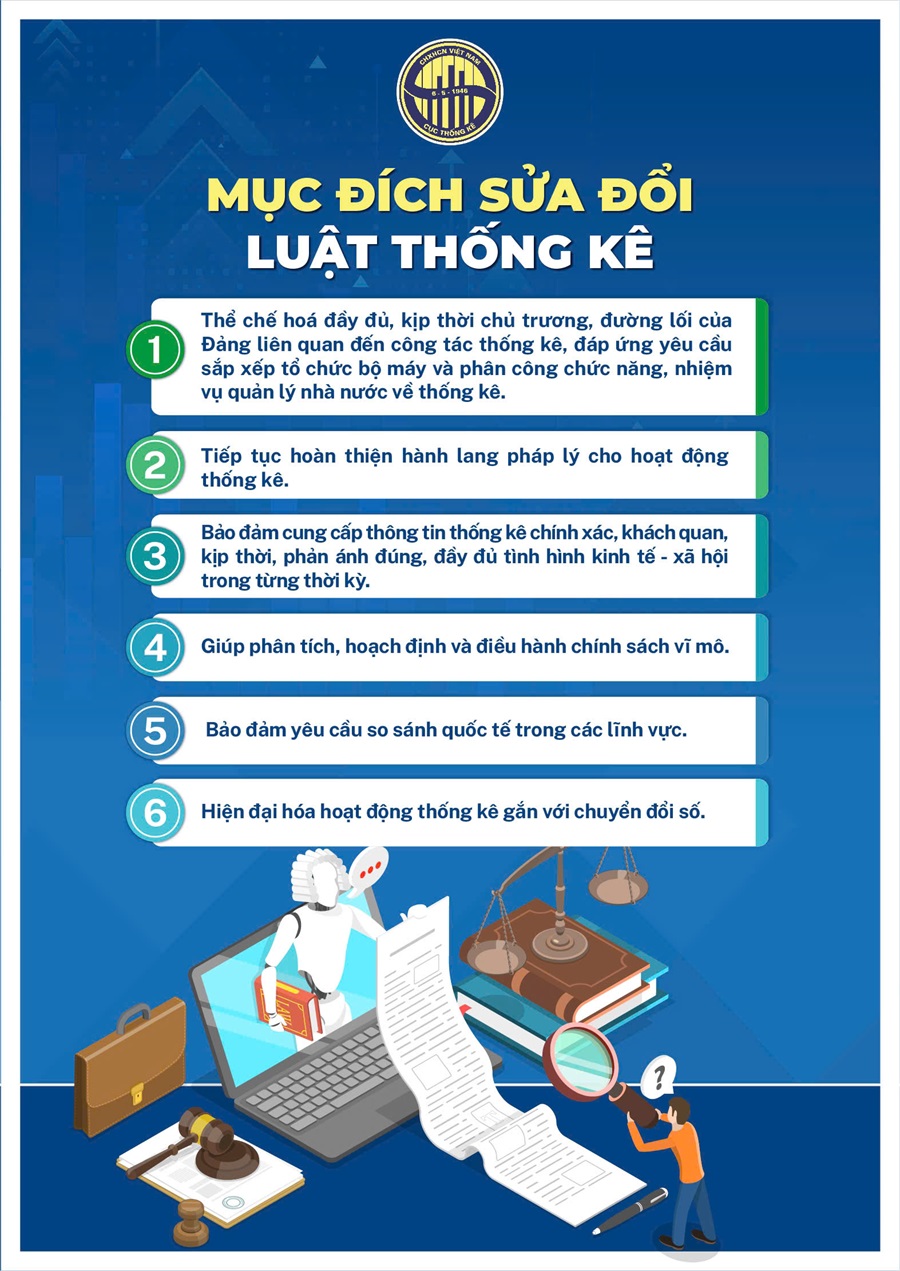 Luatthongke 202503.jpg